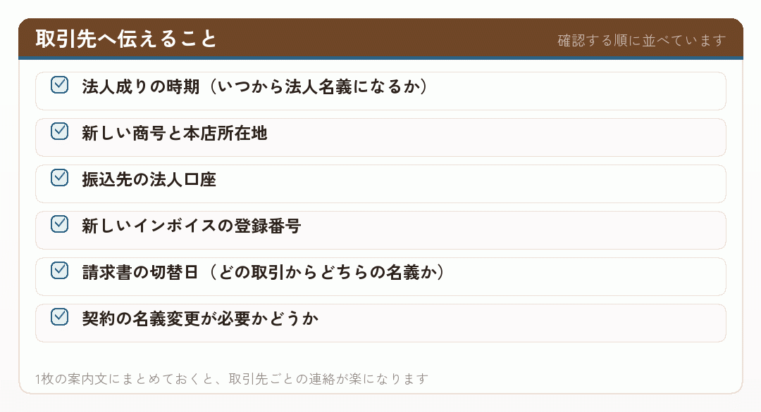 取引先へ伝えること