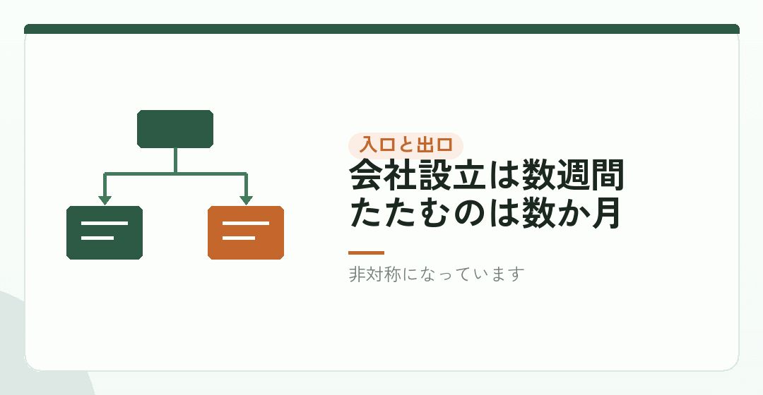 入るのは簡単、出るのは大変を表したイラスト