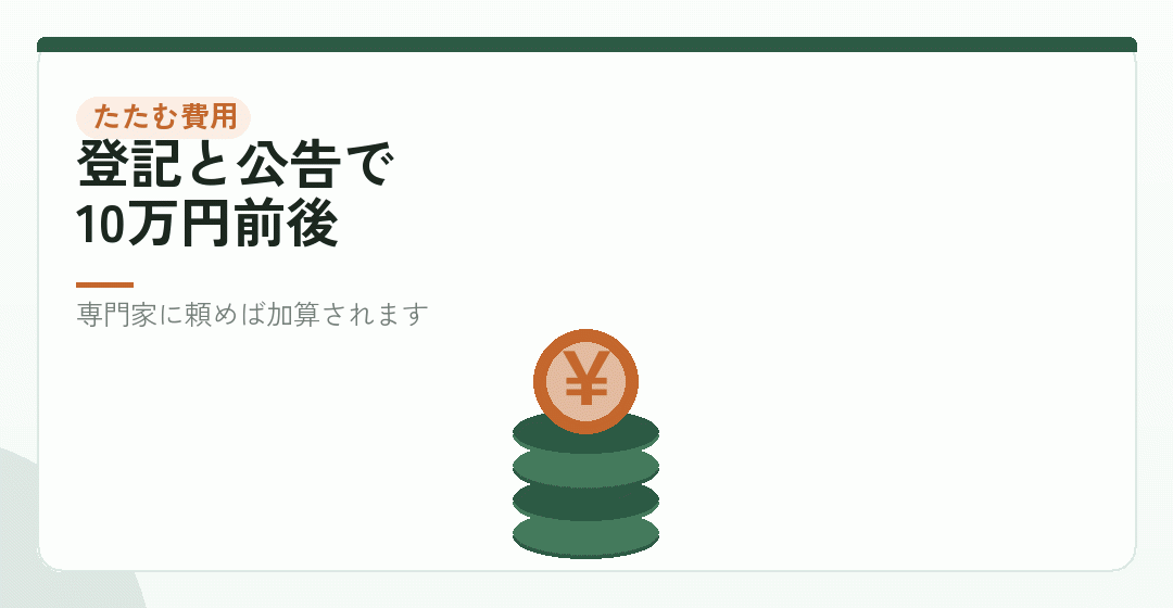 会社をたたむのにかかる費用を表したイラスト