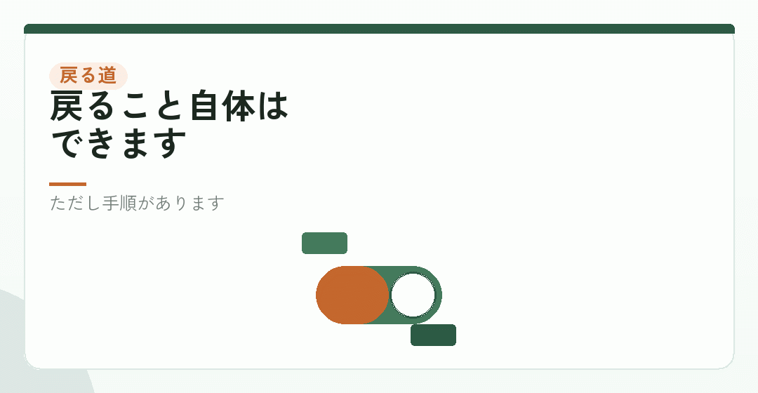 法人成りしたあと、個人事業主に戻れるのかを表したイラスト