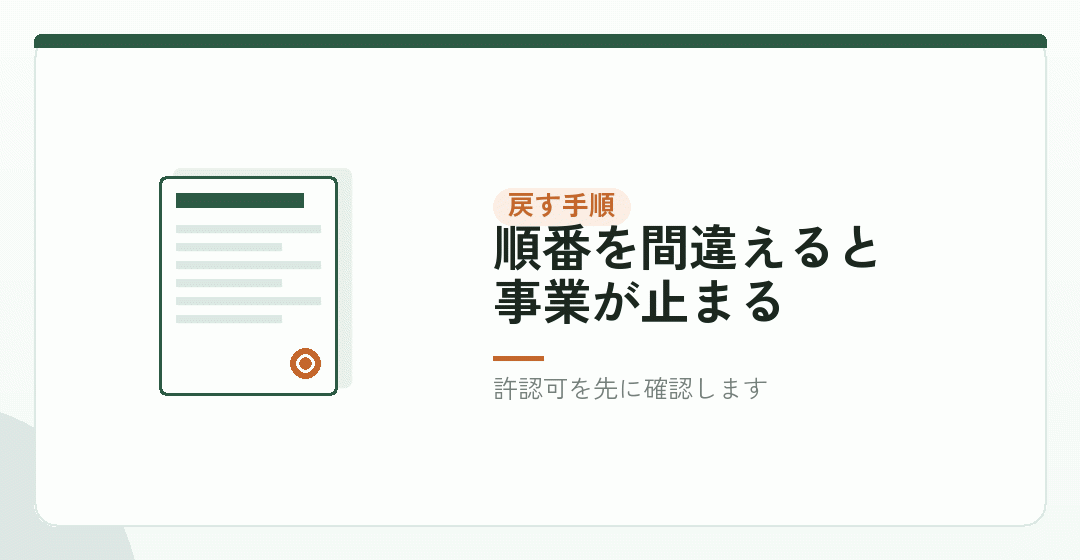 それでも戻すことになったときの順番を表したイラスト
