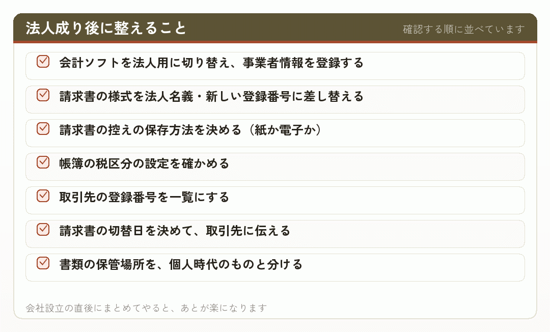 法人成り後に整えること
