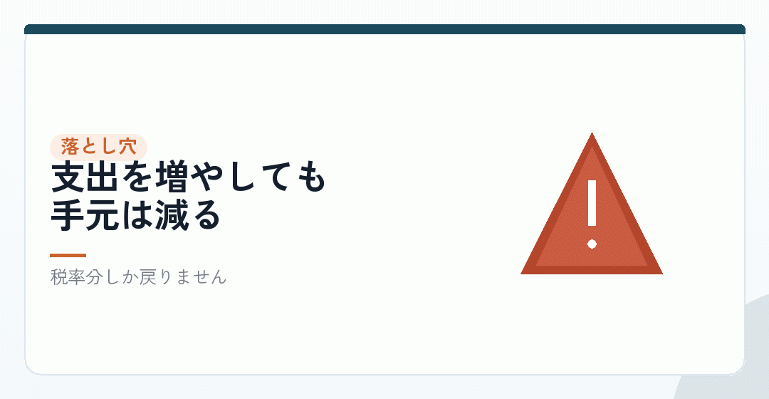 節税のつもりが損になる場面を表したイラスト