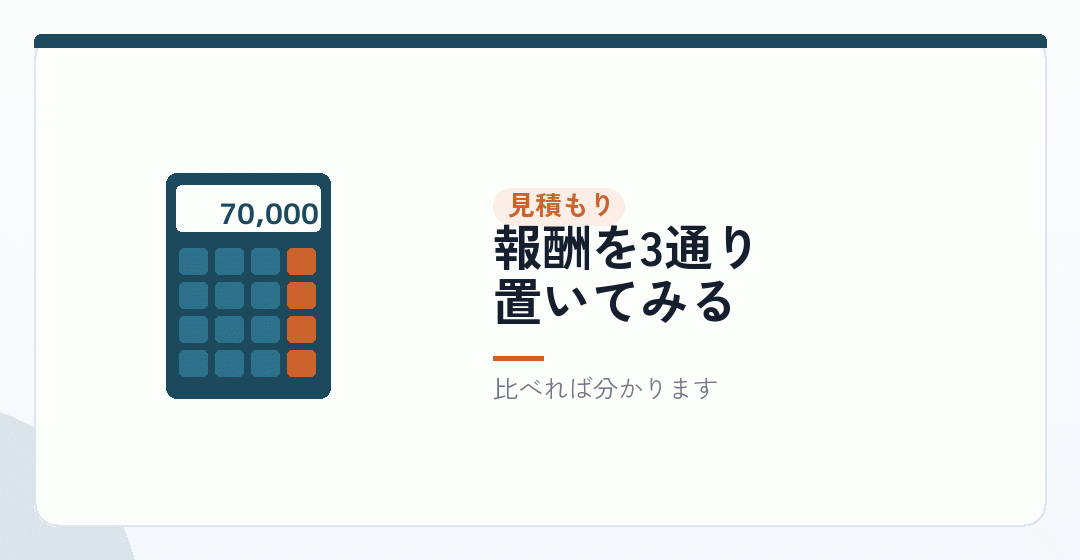 自分の場合の効果を見積もるを表したイラスト