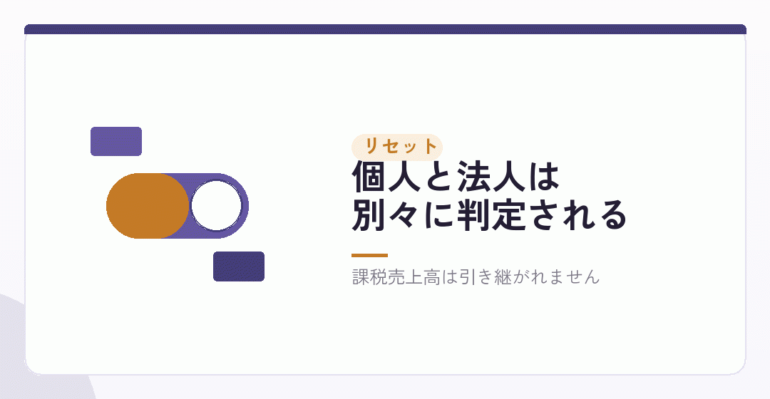 会社設立をすると、基準期間がリセットされるを表したイラスト