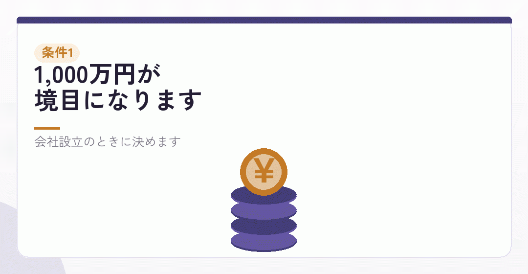 条件1|資本金が1,000万円以上だと初年度から課税を表したイラスト