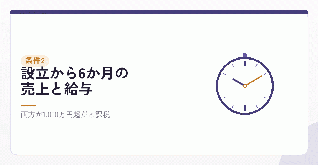 条件2|特定期間の判定で2期目から課税になることがあるを表したイラスト