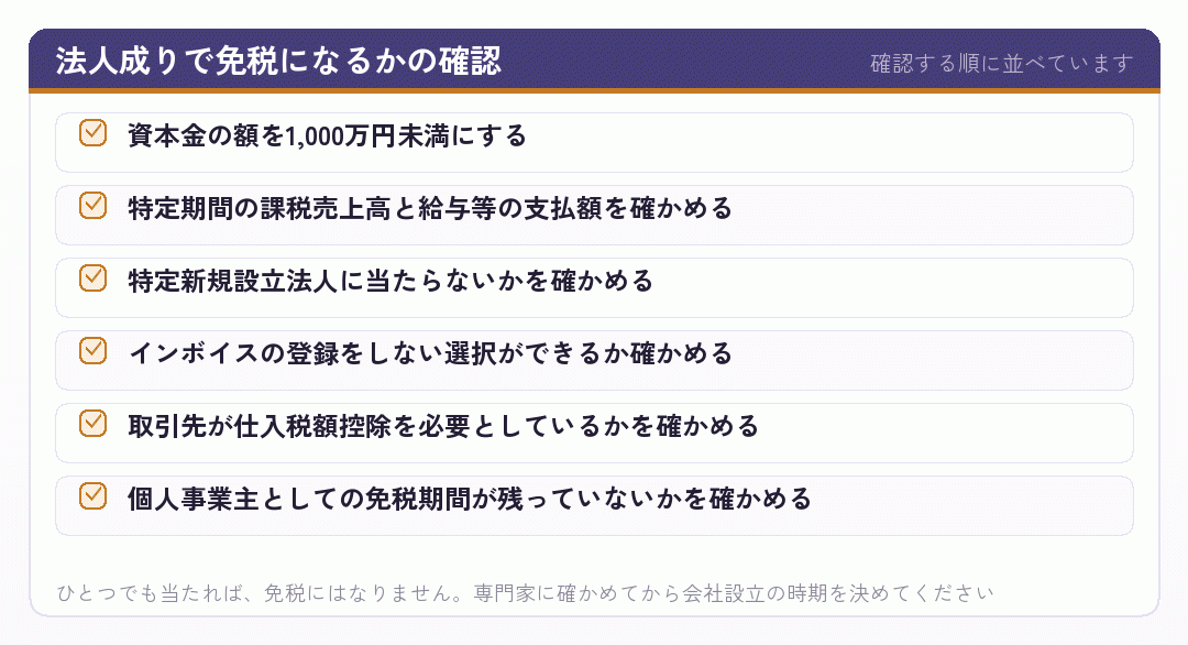 法人成りで免税になるかの確認