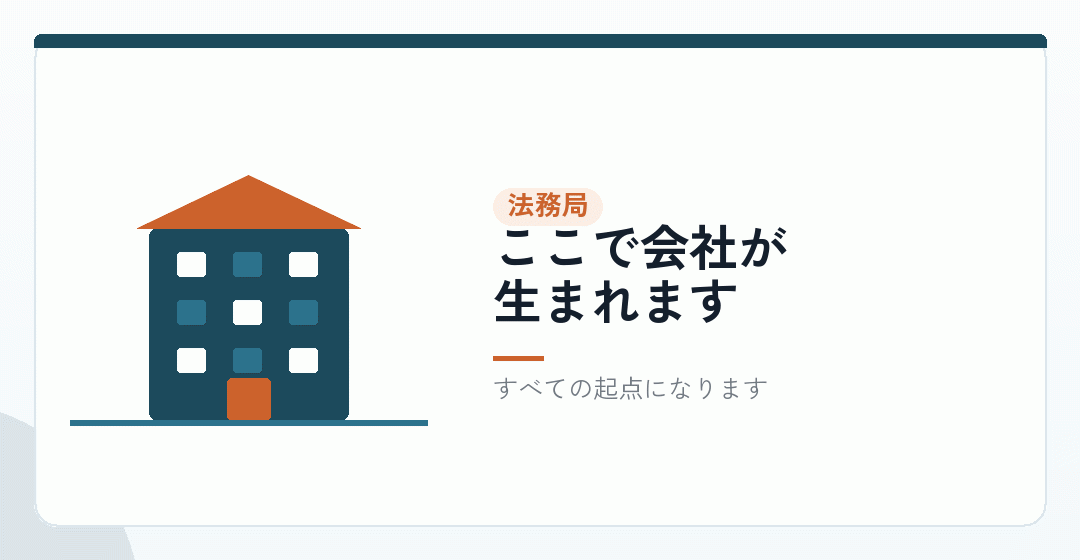 法務局|登記の申請を表したイラスト