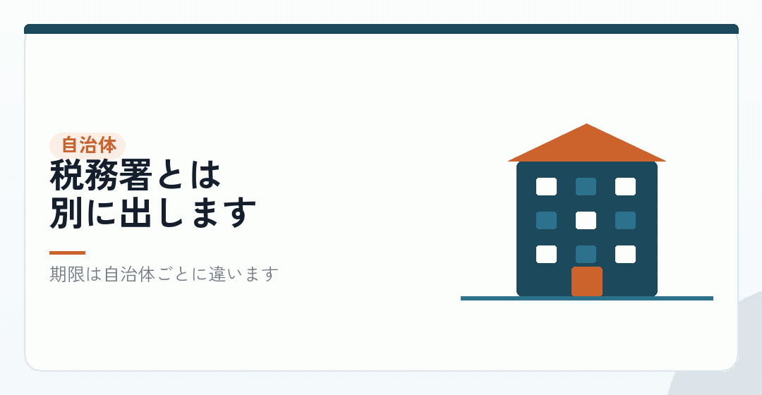 都道府県と市町村|地方税の届出を表したイラスト
