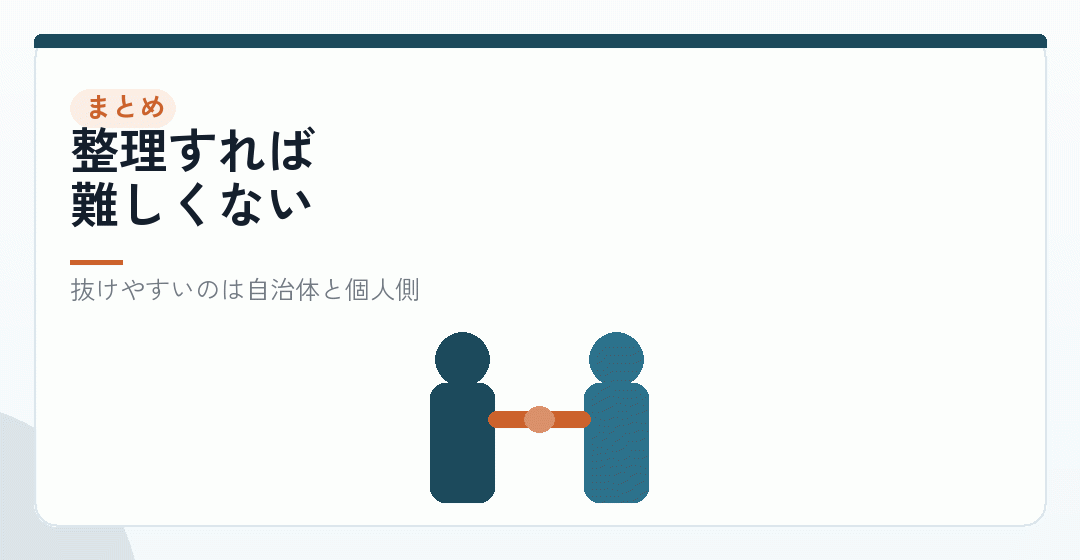 まとめ|提出先で分けて、期限で並べるを表したイラスト