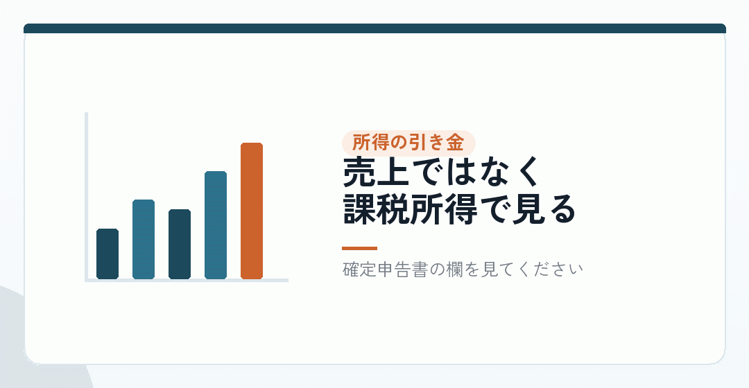 引き金1|所得が増えた——課税所得で見るを表したイラスト