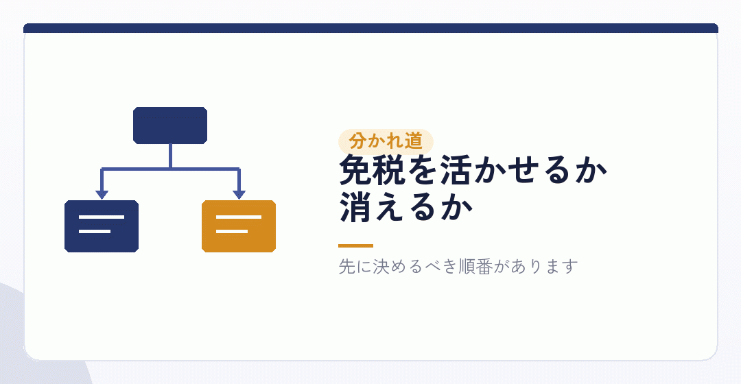 登録するかどうかで、法人成りの意味が変わるを表したイラスト