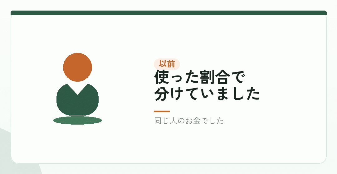 個人事業主のときの家事按分を表したイラスト