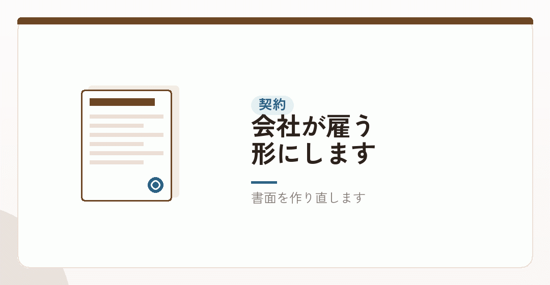 雇用契約を、法人名義で結び直すを表したイラスト