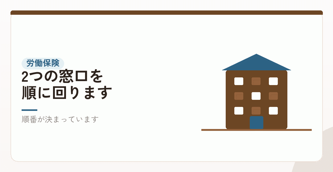 労働基準監督署とハローワークへを表したイラスト