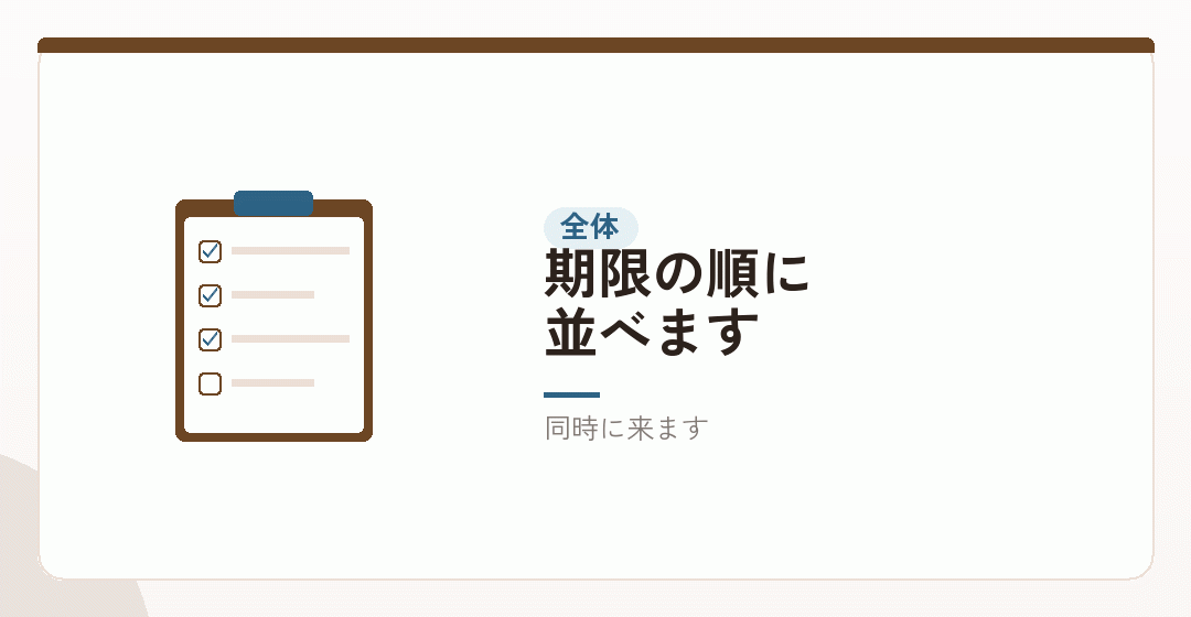 会社設立の直後に、走る手続きを並べるを表したイラスト
