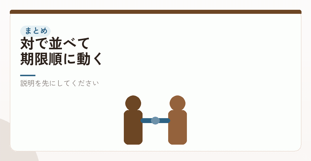 まとめ|閉じて開く、そして5日以内を表したイラスト