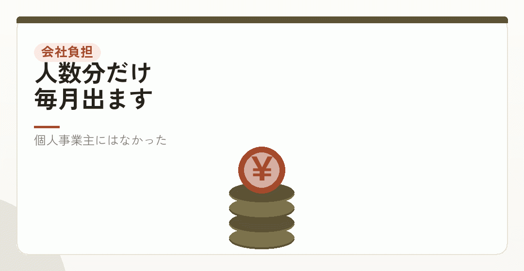 会社の側に生まれる固定費を表したイラスト