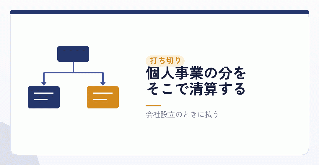 打ち切り支給という選択肢を表したイラスト
