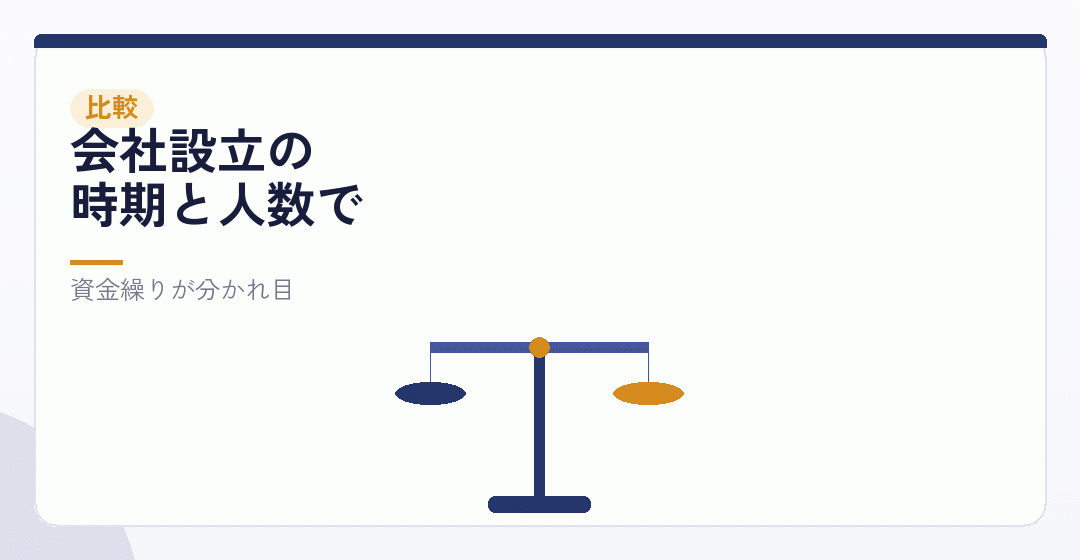 通算と打ち切り、どちらを選ぶかを表したイラスト