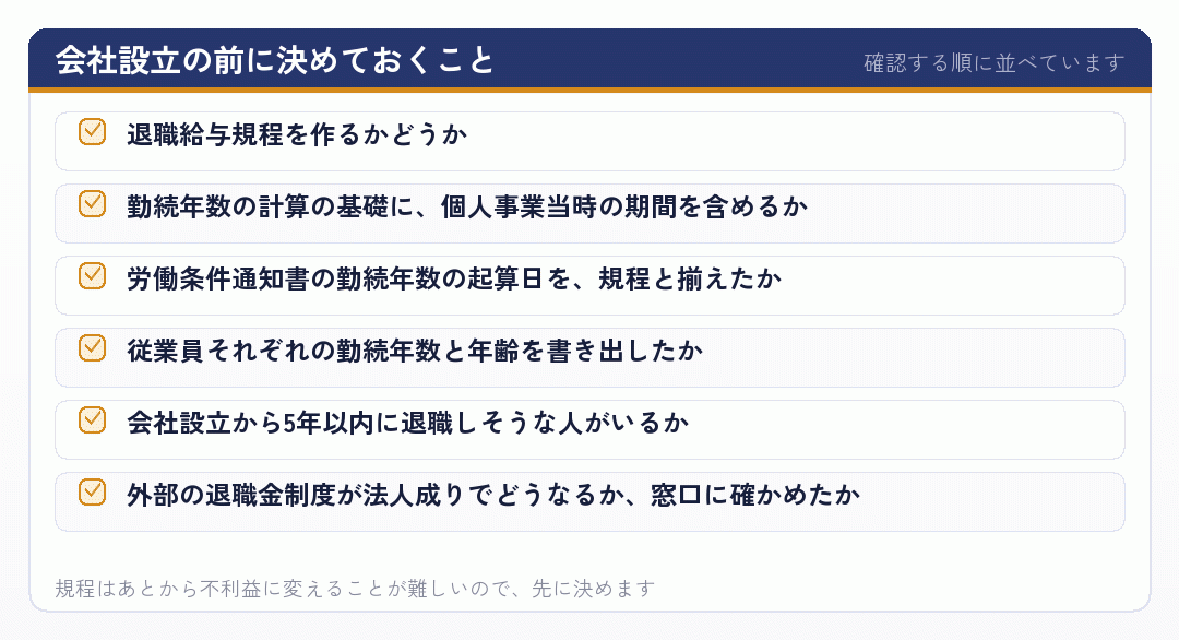 会社設立の前に決めておくこと