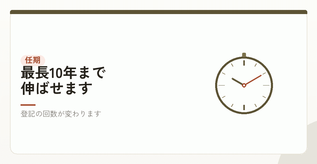 取締役の任期をどうするかを表したイラスト
