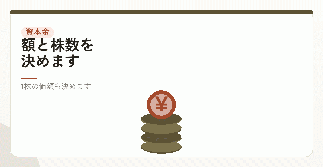 資本金と株式の設計を表したイラスト
