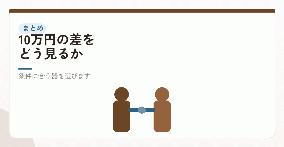 まとめ|費用だけでなく、見え方と将来で決めるを表したイラスト