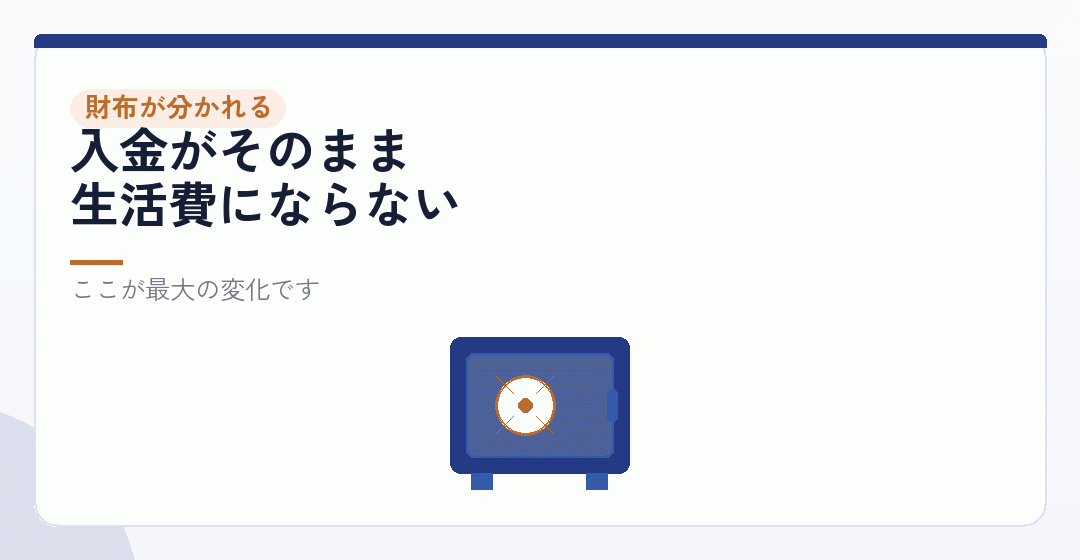 個人事業主の財布と、法人の財布は別物になるを表したイラスト