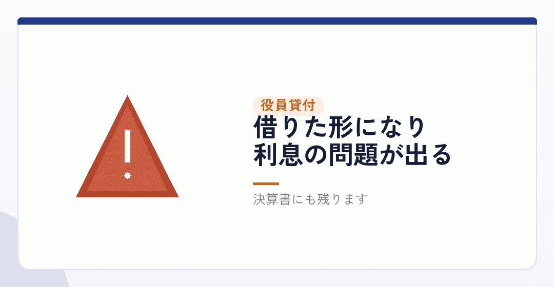 会社のお金を個人が使うと、役員貸付になるを表したイラスト
