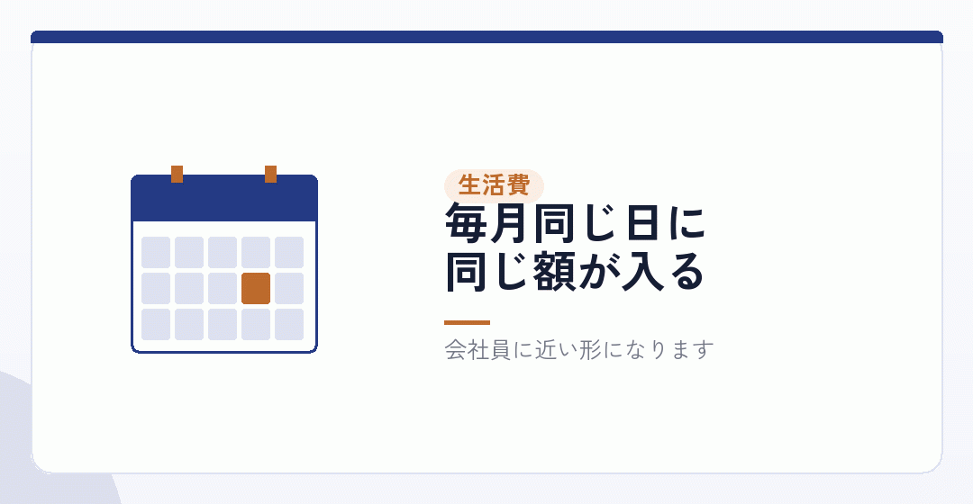 生活費の受け取り方が変わるを表したイラスト
