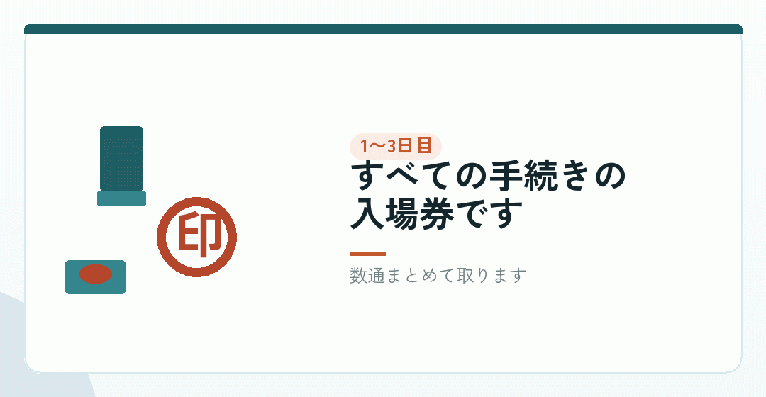 最初の3日｜登記事項証明書と印鑑証明書を取るを表したイラスト