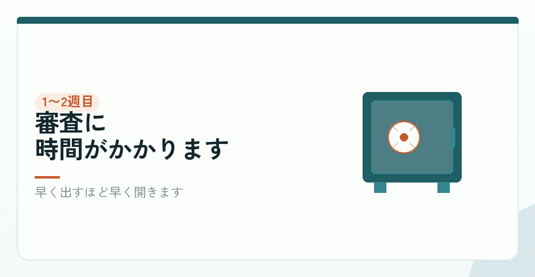1週目〜2週目｜法人口座の開設を申し込むを表したイラスト