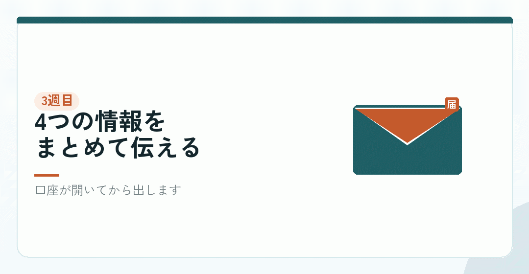 3週目｜取引先への案内を出すを表したイラスト
