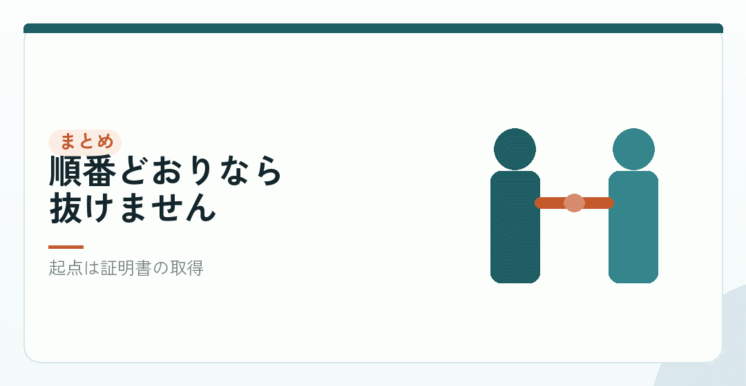 まとめ｜30日の日程表を作ってから動くを表したイラスト