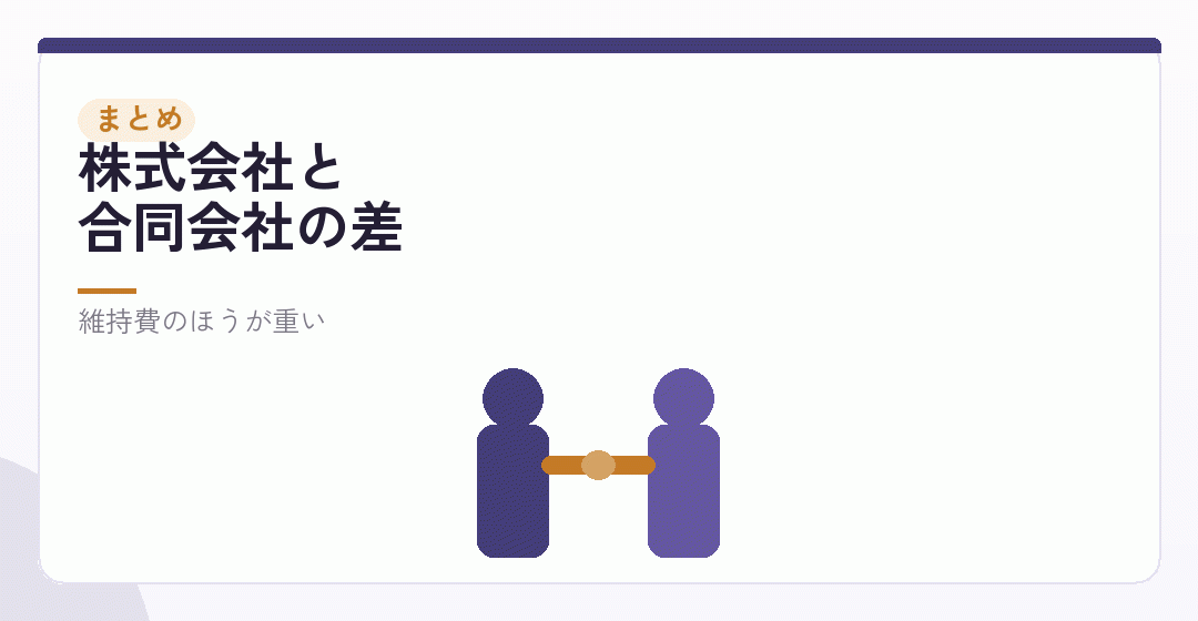 まとめ|実費は決まっている。差は会社の種類で出るを表したイラスト
