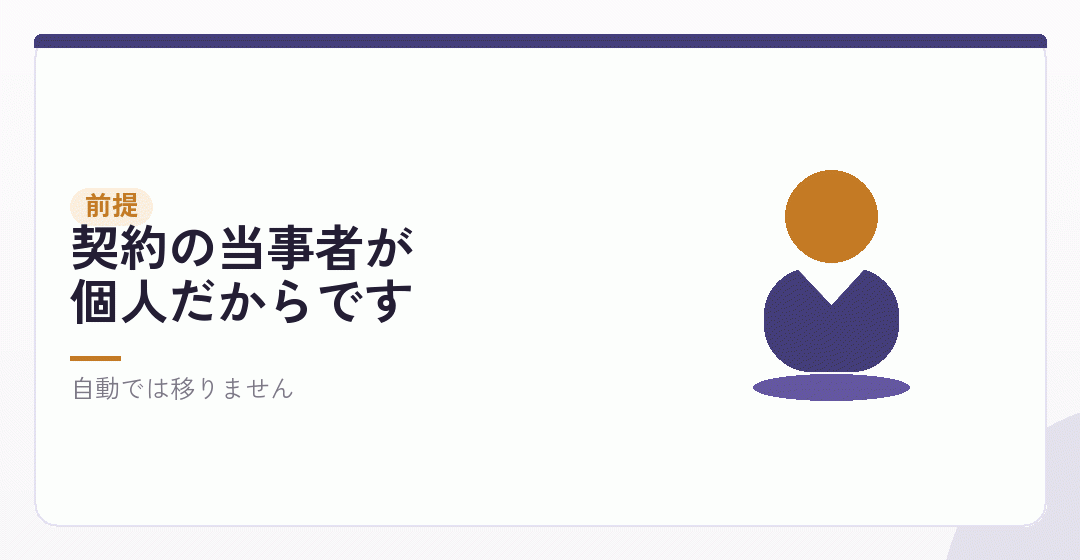 借りたのは個人事業主で、会社ではないを表したイラスト