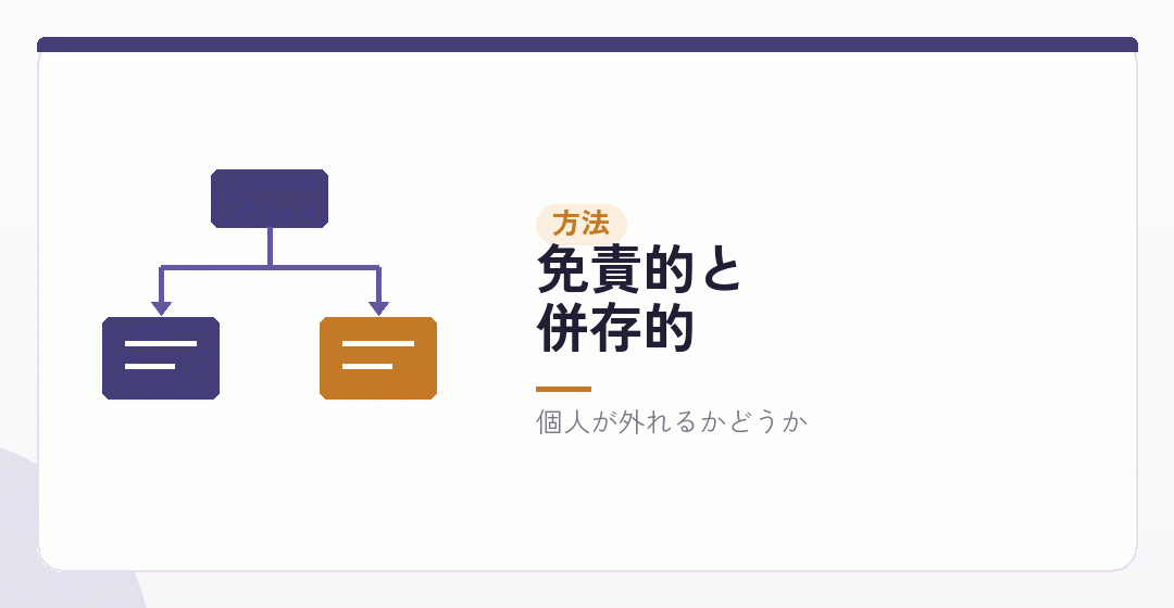 債務引受には2つの形があるを表したイラスト