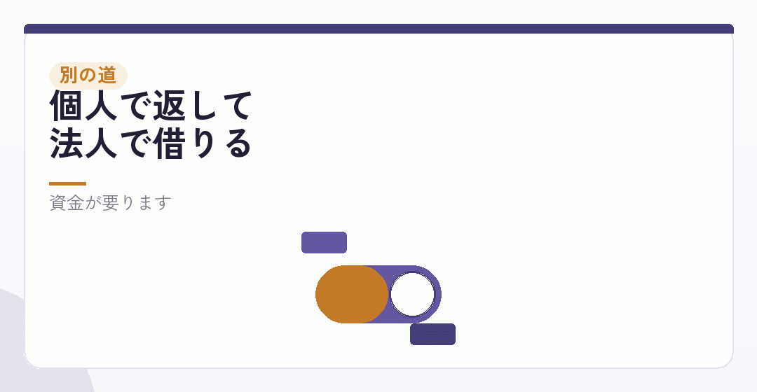 完済して借り直すという道を表したイラスト