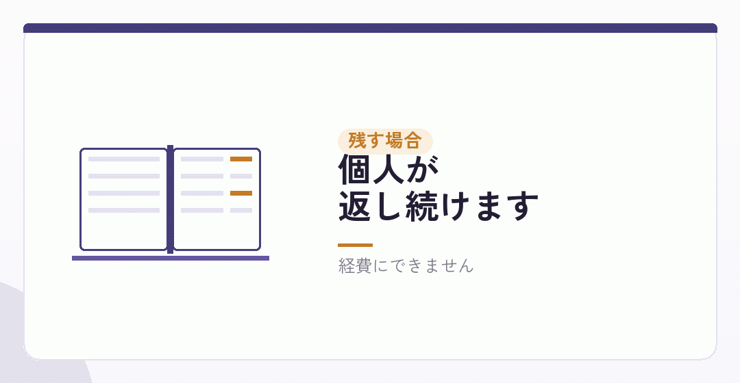 移さない場合の処理を表したイラスト