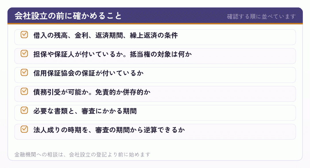 会社設立の前に確かめること