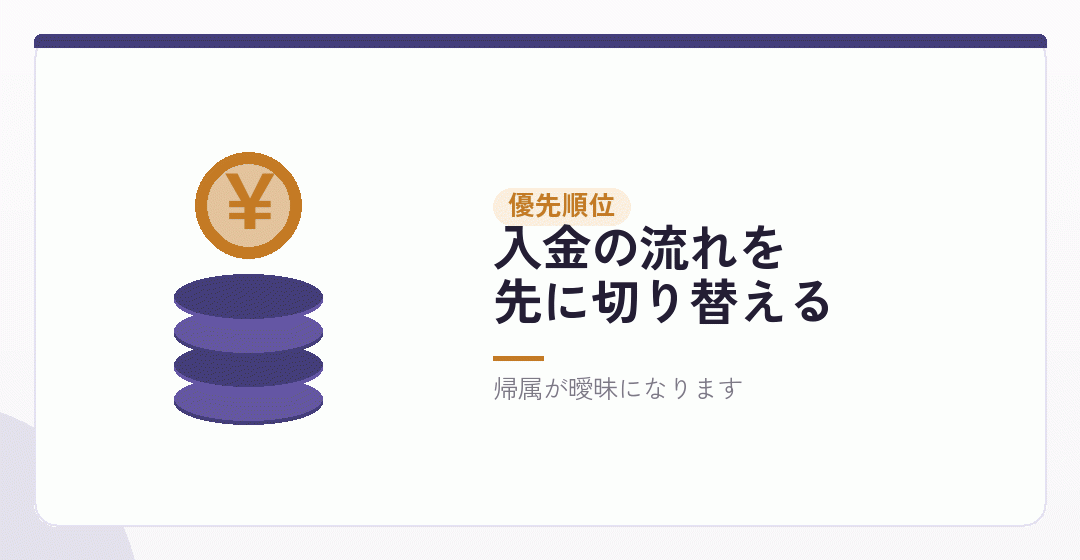 売上に直結するものから動かすを表したイラスト
