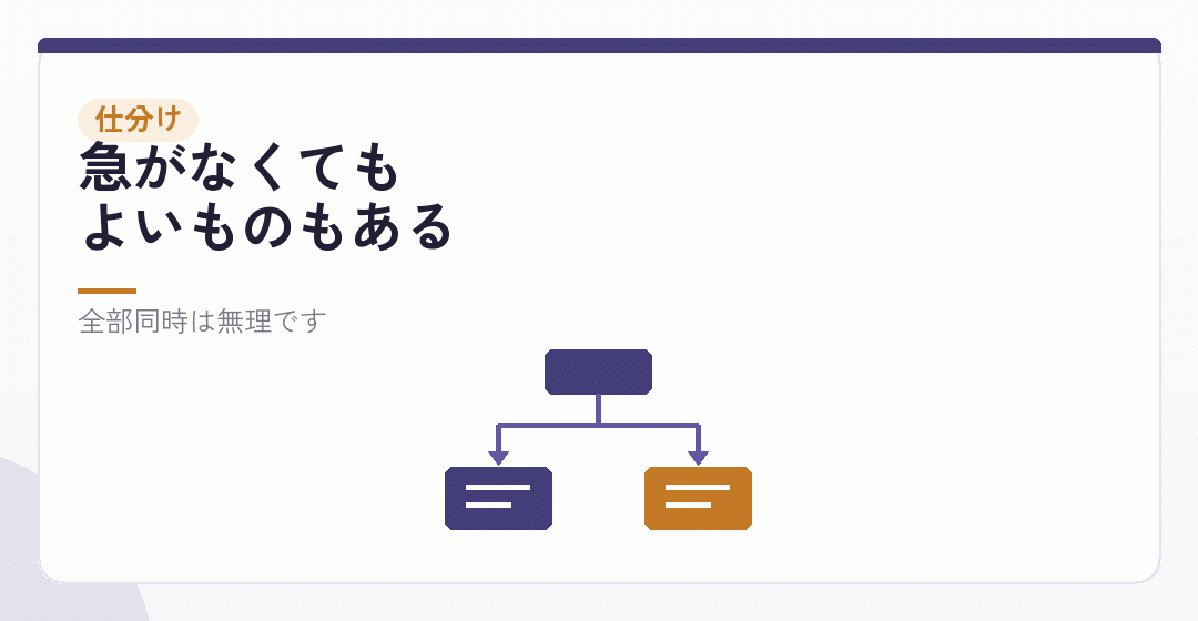 すぐ終わるものと、後回しでよいものを表したイラスト