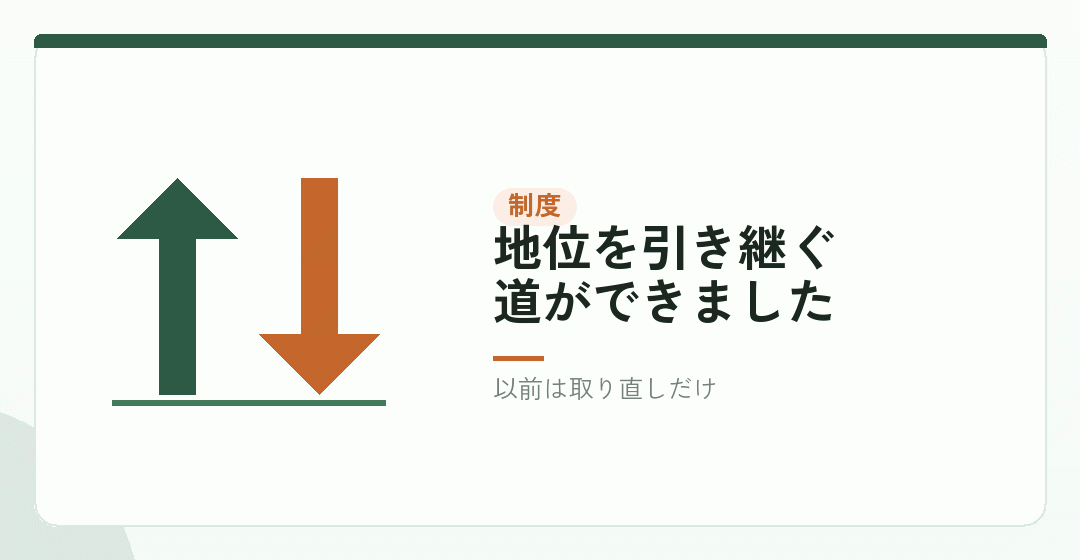 承継の制度がなかった頃と、いまの違いを表したイラスト