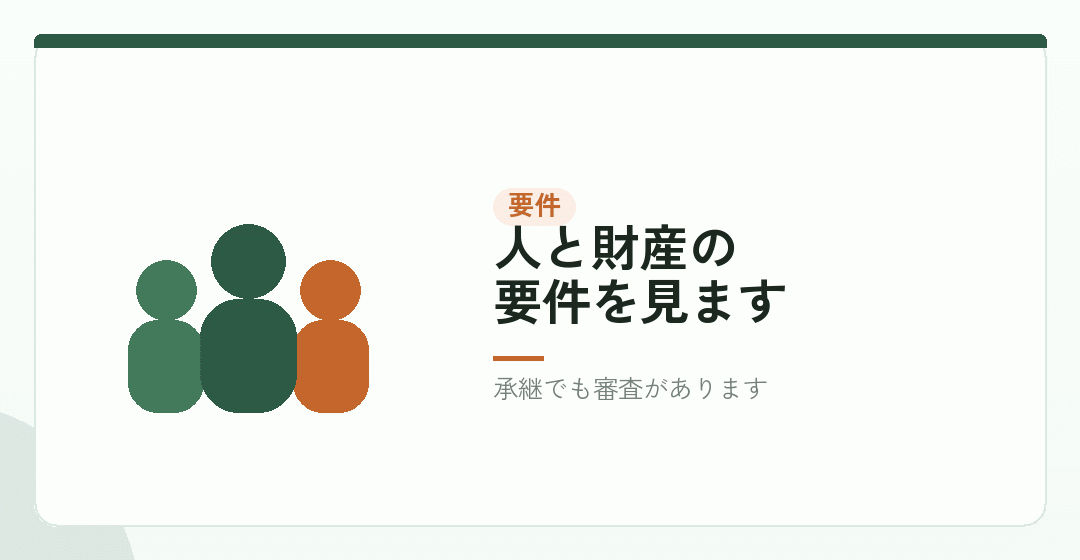 法人として、許可の要件を満たせるかを表したイラスト