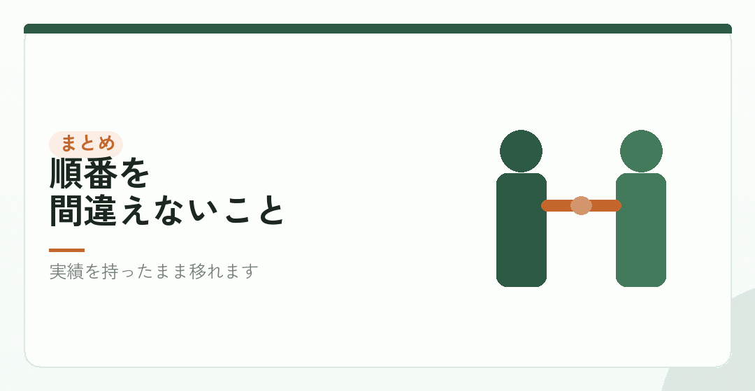 まとめ｜先に認可、あとから事業を表したイラスト