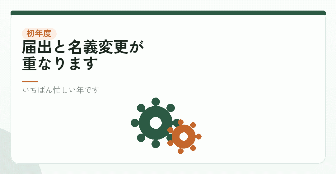 会社設立の初年度は、これに加えて設立の手続きがあるを表したイラスト
