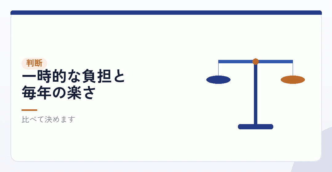 変えるかどうかの判断を表したイラスト