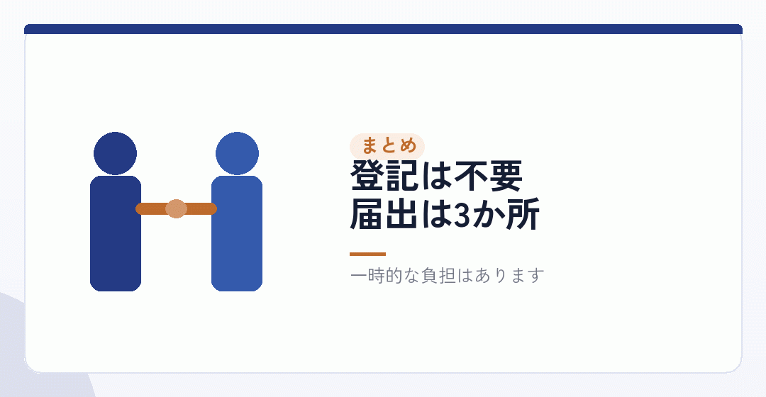 まとめ|変えられるが、最初に決めるほうが楽を表したイラスト